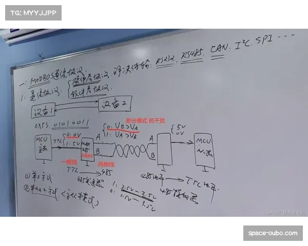 通讯：抗干扰升级——场内裁判通讯系统采用新加密协议，防止战术泄密